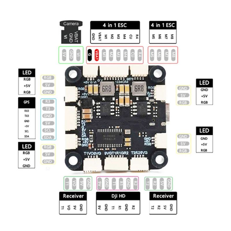ABXE-F722 Flight Controller 5V - Drone Flight Controller 评论和价格