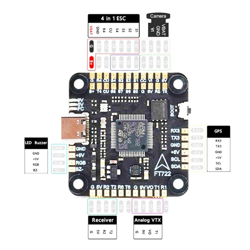 ABXE-F722 Flight Controller 5V - Drone Flight Controller 评论和价格